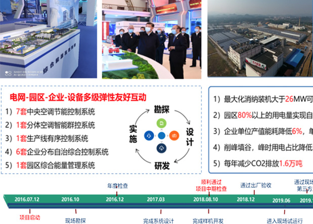 广州明珠工业园国家重点研发计划项目